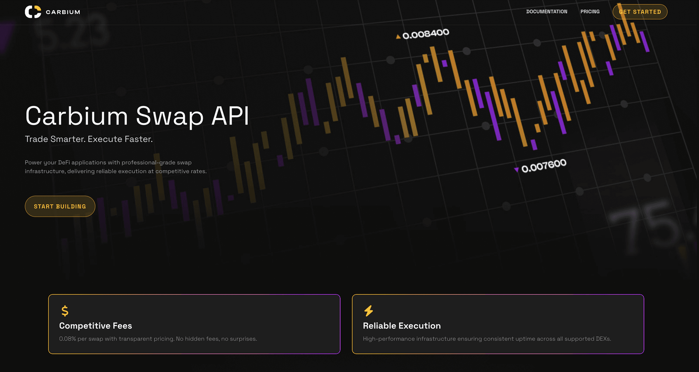 Enterprise solutions